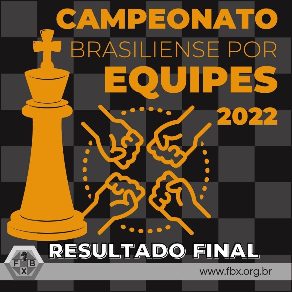 Resultados - Campeonato Brasiliense de Xadrez Escolar - FBX